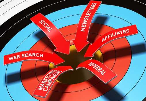 a bullseye target with arrows of different online traffic sources